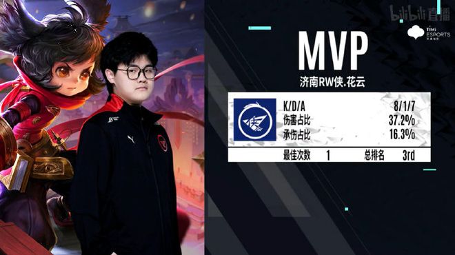 在体育冬残 在体育冬残