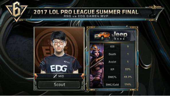 队的出色表 队的出色表