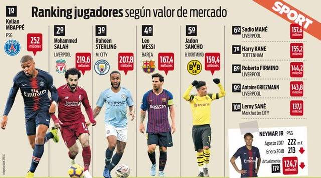 赛事的各种 赛事的各种